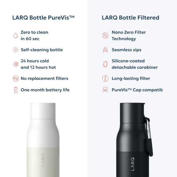 LARQ Bottle PureVis
