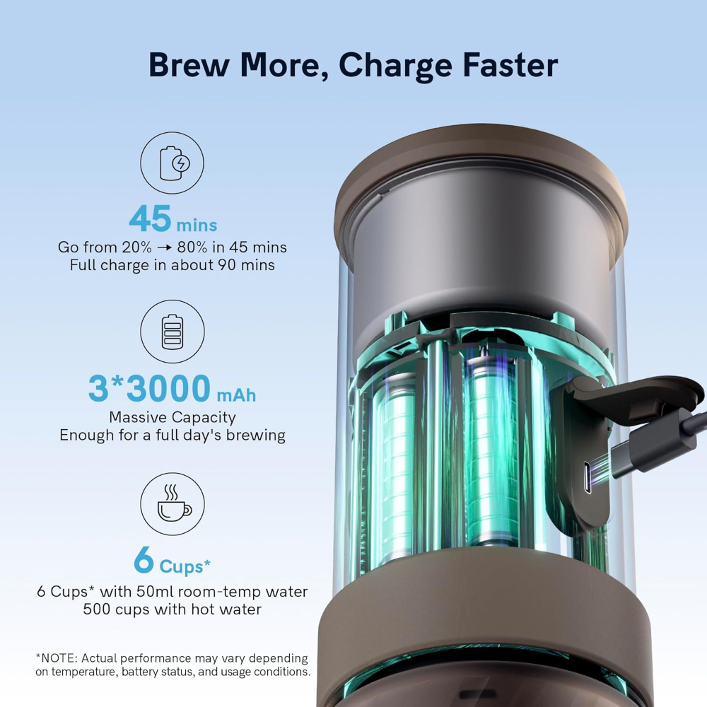 Outin Mino Portable Electric Espresso Machine - Image 6