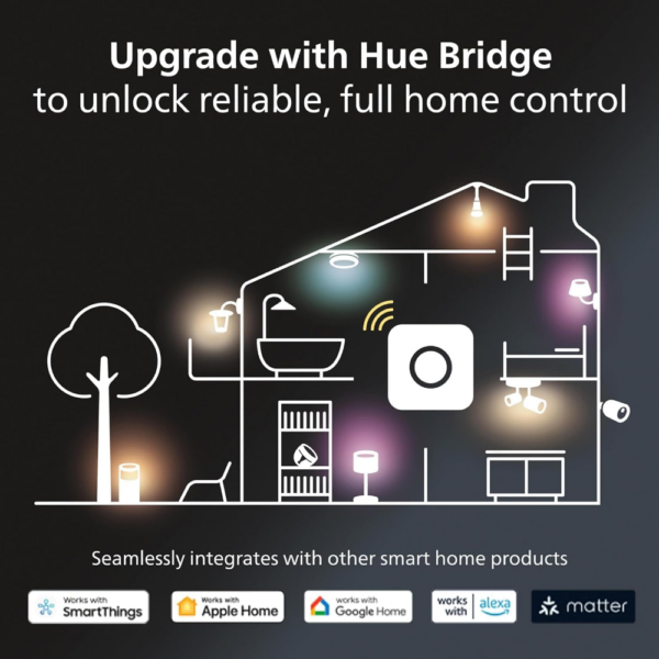 Philips Hue Smart Light Bulbs Starter Kit