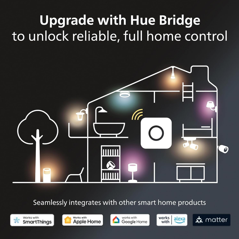Philips Hue Smart Light Bulbs Starter Kit - Image 10