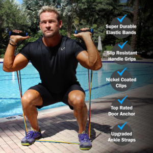 Bodylastics Patented Basic Series Resistance Band Set - Image 5