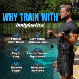 Bodylastics Patented Basic Series Resistance Band Set - Image 6