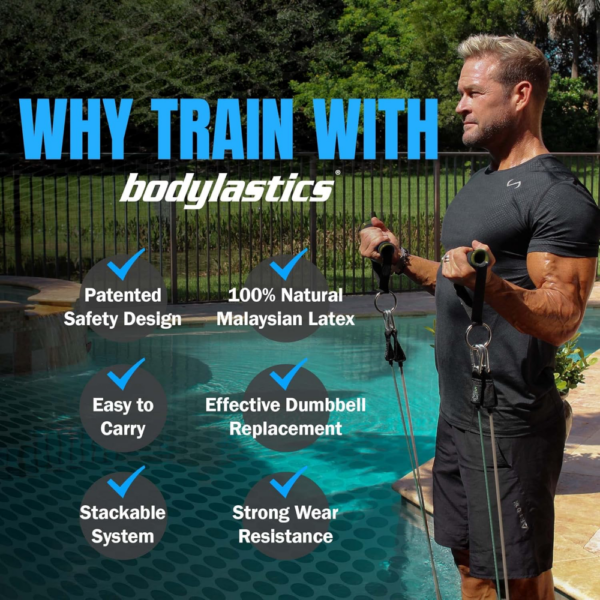 Bodylastics Patented Basic Series Resistance Band Set