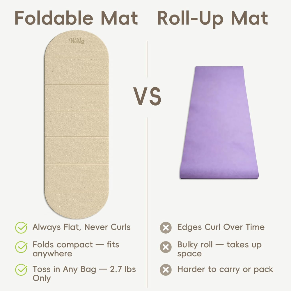 Foldable Yoga Mat 10mm Thick - Image 3