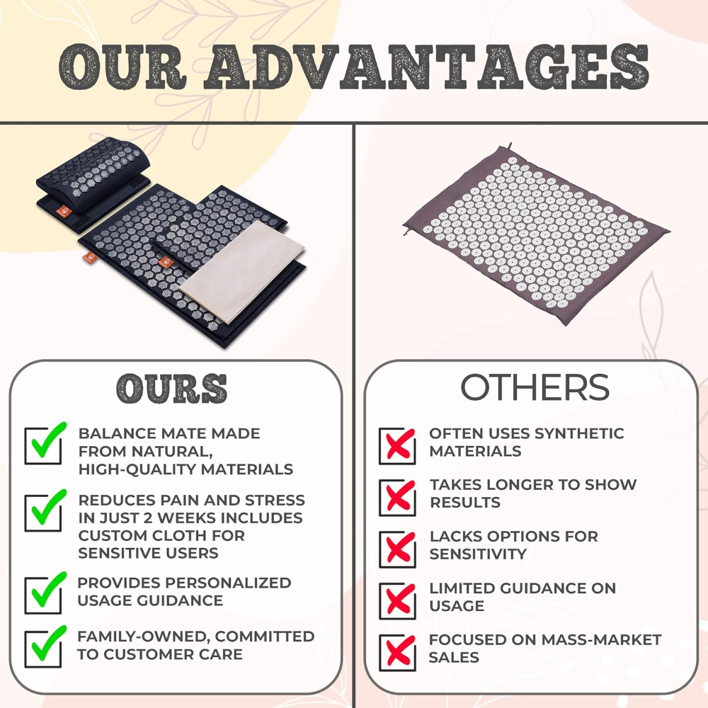 BalanceMate® Acupressure Mat Set - Image 6